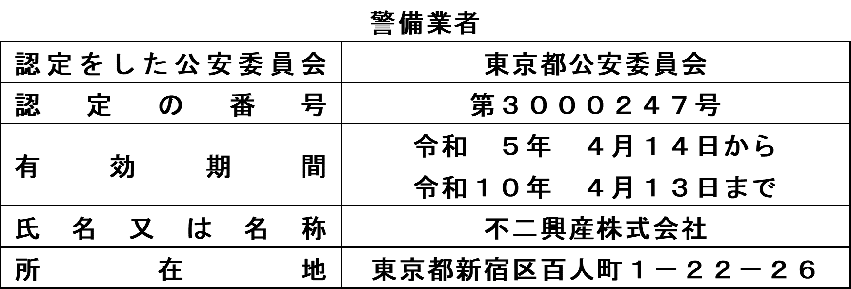 東京都公安委員会第3000247号 令和5年4月14日から令和10年4月13日まで 不二興産株式会社 東京都新宿区百人町1-22-26